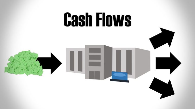 Cash Flow ( Dòng Tiền BDS )