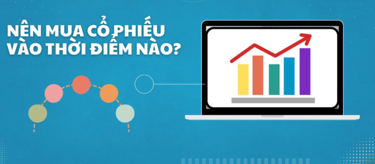 Cách Xác Định Thời Điểm Mua Bán Cổ Phiếu